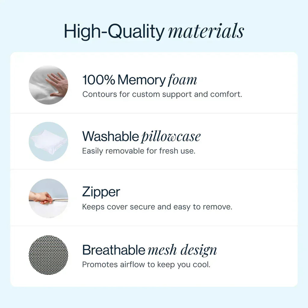 Wedgecar™ Orthopedic Memory FoamPillow