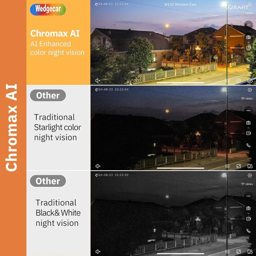 3MP 2K Window Camera,2.4GHz & 5GHz WiFi Indoor Cameras