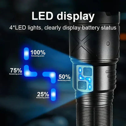The World's Brightest Rechargeable Flashlight | Doubles as a Power Bank