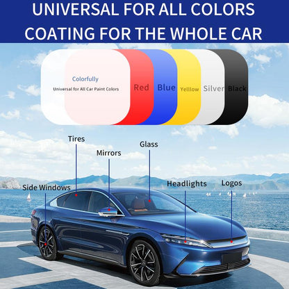 🔥2026 Hot Sale🔥Advanced Car Quick-acting Coating Agent Spray✨(Bonus towel included with every purchase!)